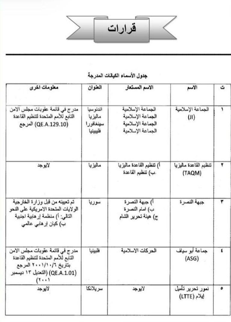 حوثيين يرفعون صورة عبدالملك الحوثي وحسن نصر الله - أرشيفية