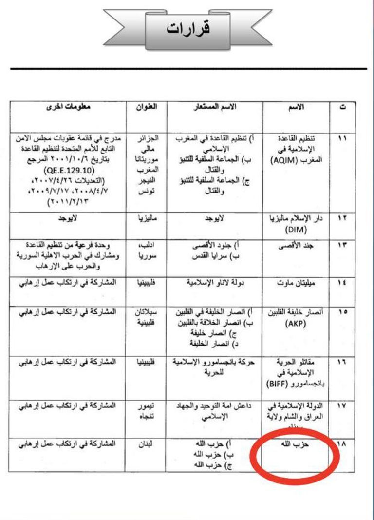 حوثيين يرفعون صورة عبدالملك الحوثي وحسن نصر الله - أرشيفية