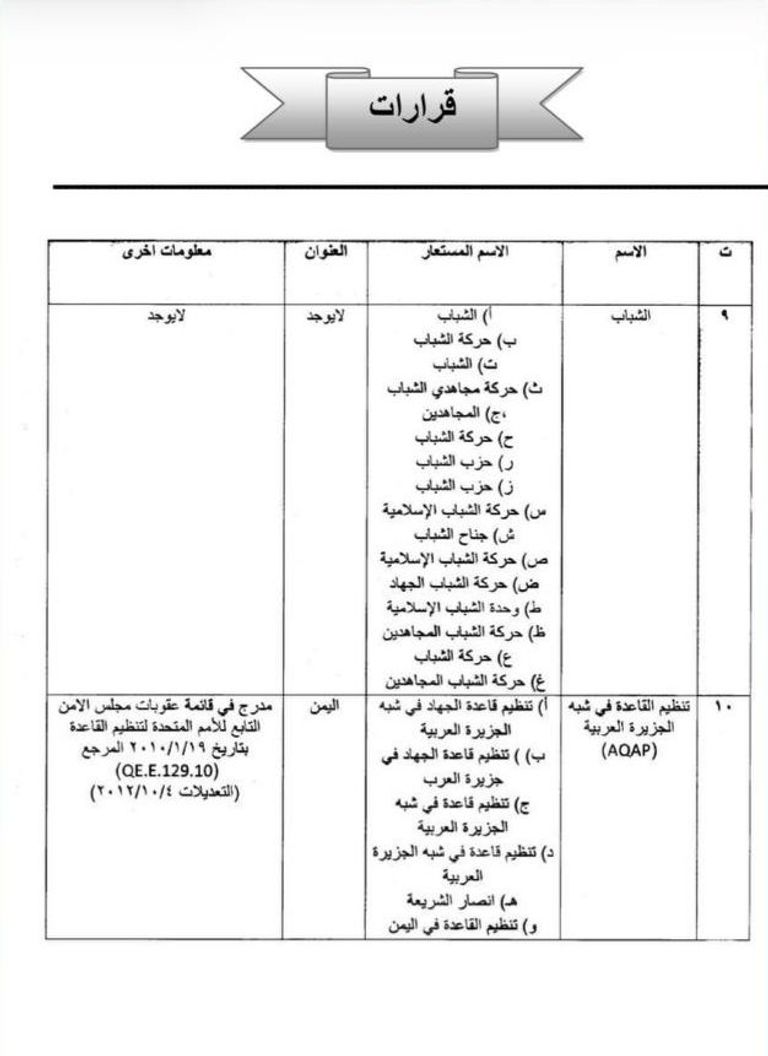 حوثيين يرفعون صورة عبدالملك الحوثي وحسن نصر الله - أرشيفية
