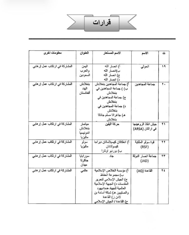 حوثيين يرفعون صورة عبدالملك الحوثي وحسن نصر الله - أرشيفية