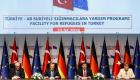 داود أوغلو لميركل: إعفاء الأتراك من تأشيرة أوروبا أمر 