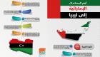 انفوجرافيك: الإمارات تسير جسرًا جويًّا لدعم الأوضاع الإنسانية في ليبيا