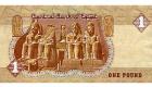 ثبات الجنيه المصري أمام الدولار 