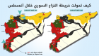 كيف تحولت خريطة النزاع السوري خلال شهر أغسطس؟