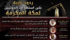 إنفوجرف.. 5 رسائل نارية ردا على استهداف الحوثيين مكة المكرمة