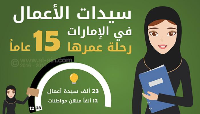 إنفوجراف.. سيدات الأعمال في الإمارات رحلة عمرها 15 عاما