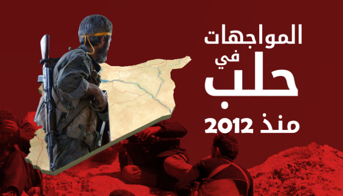 المواجهات في حلب منذ 2012