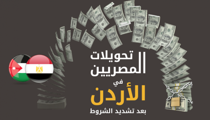 تحويلات المصريين الأكثر تضررا