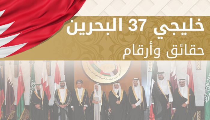 خليجي 37 البحرين حقائق وأرقام