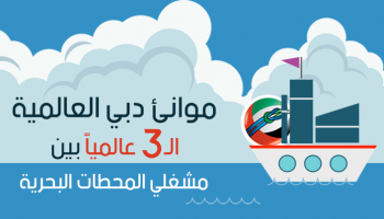 موانئ دبي الثالثة عالميا 