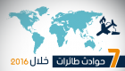 إنفوجراف.. 7 حوادث طائرات خلال 2016