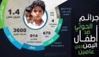 إنفوجراف.. جرائم الحوثيين ضد أطفال اليمن في سنتين