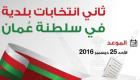 إنفوجراف.. ثاني انتخابات بلدية في سلطنة عمان