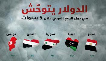 الأوضاع الاقتصادية تتأزم في دول 