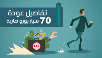 استرداد 70 مليار يورو من المتهربين ضريبيا
