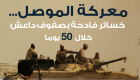 إنفوجراف.. "معركة الموصل" خسائر فادحة بصفوف داعش في 50 يوما