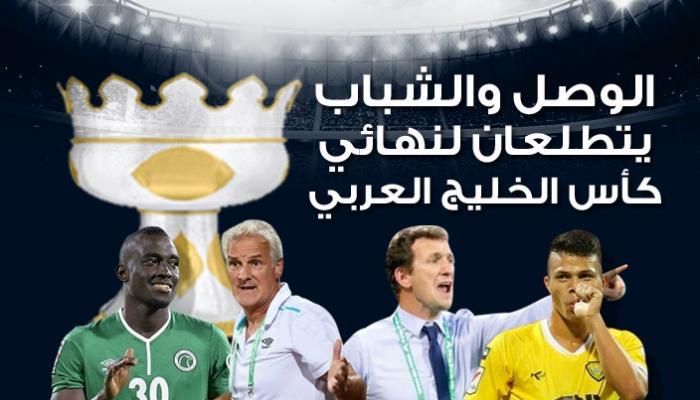 الوصل والشباب