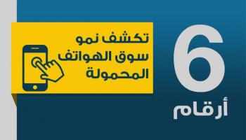 سوق المحمول عالميا