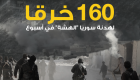 إنفوجراف.. 160 خرقا لهدنة سوريا "الهشة" في أسبوع