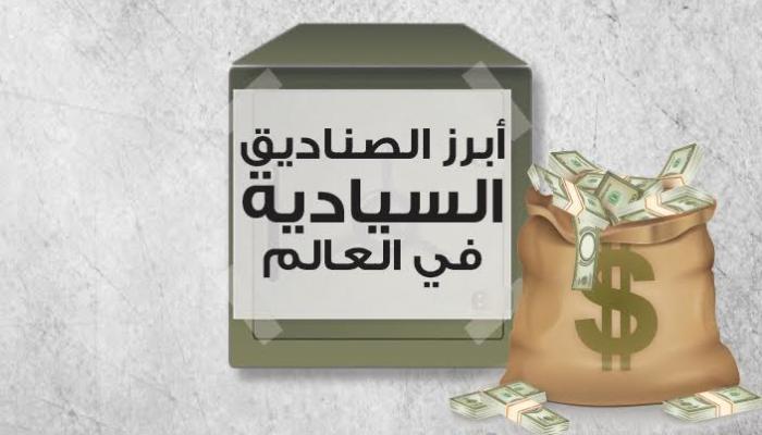 أبرز الصناديق السيادية في العالم