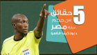 انفوجراف تفاعلي: 5 حقائق عن حكم مباراة مصر وبوركينا فاسو