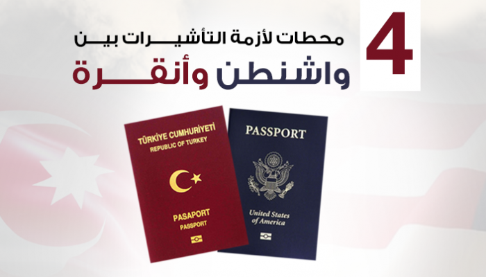 4 محطات لأزمة التأشيرات بين واشنطن وأنقرة