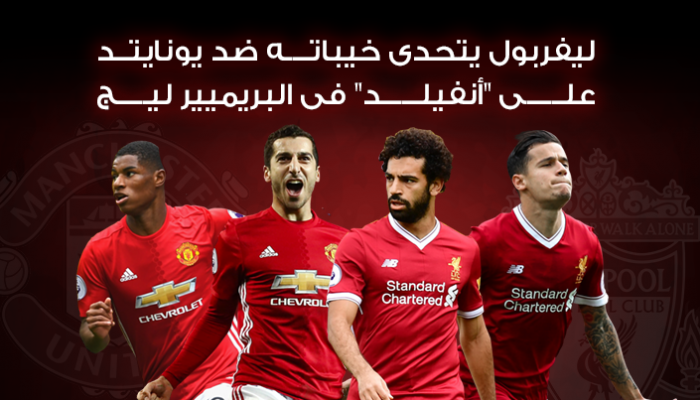 ليفربول يتحدى خيباته ضد يونايتد على "أنفيلد" في الدوري