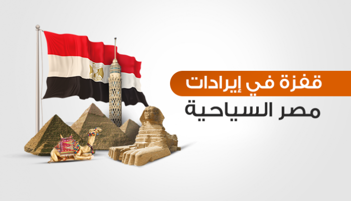 إيرادات السياحة قفزت إلى نحو 5.3 مليار دولار