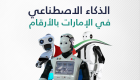 إنفوجراف: استثمار الإمارات في الذكاء الاصطناعي بالأرقام
