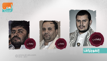 قائمة بـ40 مسؤولا عن تخطيط وتنفيذ ودعم الأنشطة الإرهابية للحوثيين