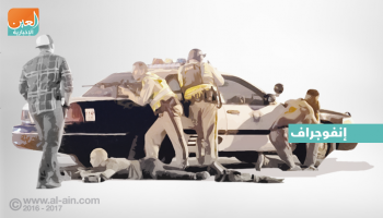 إنفوجراف عن ضحايا إطلاق النار بأمريكا