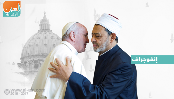 3 لقاءات بين شيخ الأزهر وبابا الفاتيكان خلال عامين