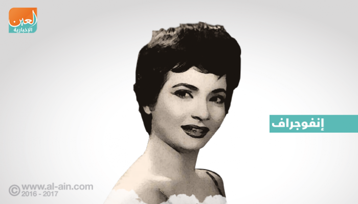 إنفوجراف شادية