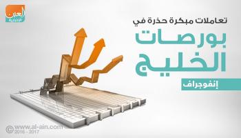 بورصات الخليج في التعاملات المبكرة
