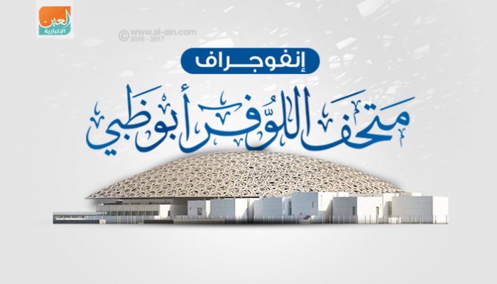 اللوفر أبوظبي