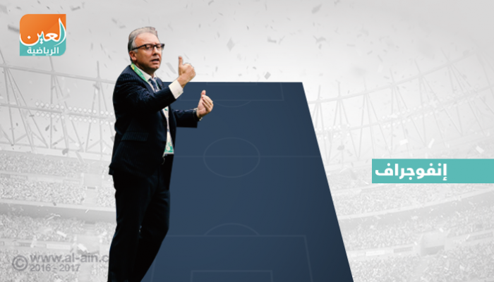 المدرب زاكيروني