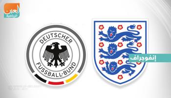 إنفوجراف.. ألمانيا وإنجلترا .. كلاسيكيو المواجهات التاريخية‎