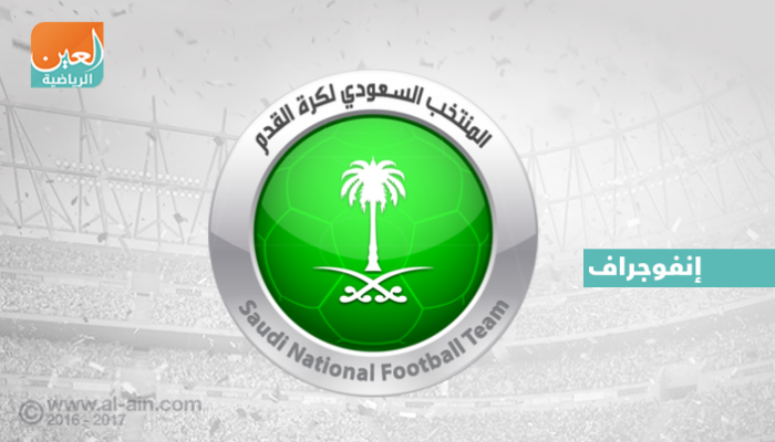 إنفوجراف.. السعودية تحارب تاريخها السلبي أمام العظماء في البرتغال