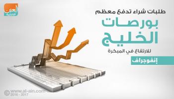 بورصات الخليج في التعاملات المبكرة