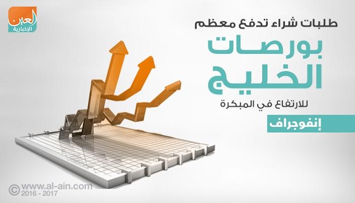 بورصات الخليج في التعاملات المبكرة