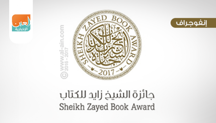 جائزة الشيخ زايد للكتاب