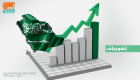 إنفوجراف..أرقام الموازنة السعودية تؤكد جدوى الإصلاحات الاقتصادية