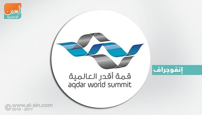 إنفوجراف.. "أقدر" قمة عالمية للتوعية بمخاطر التطرف