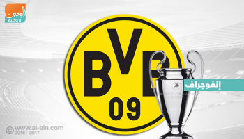 إنفوجراف.. 3 فرق إنجليزية أطاحت بدورتموند مبكرا من دوري الأبطال