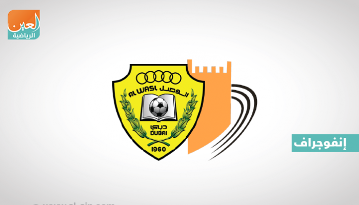 الوصل وعجمان