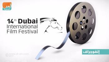 مهرجان دبي السينمائي.. عام في 8 أيام