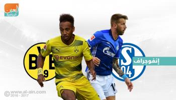 شالكه يتأهب لوقف تفوق دورتموند في ديربي الرور