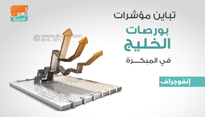بورصات الخليج في التعاملات المبكرة