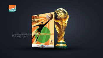 التطور التاريخي لملصقات المونديال