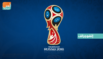 إنفوجراف.. مواعيد مباريات المنتخبات العربية في مونديال 2018